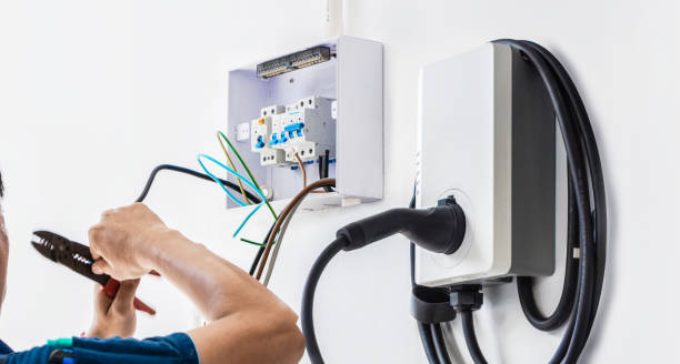 Reliable NC Electrician Solutions